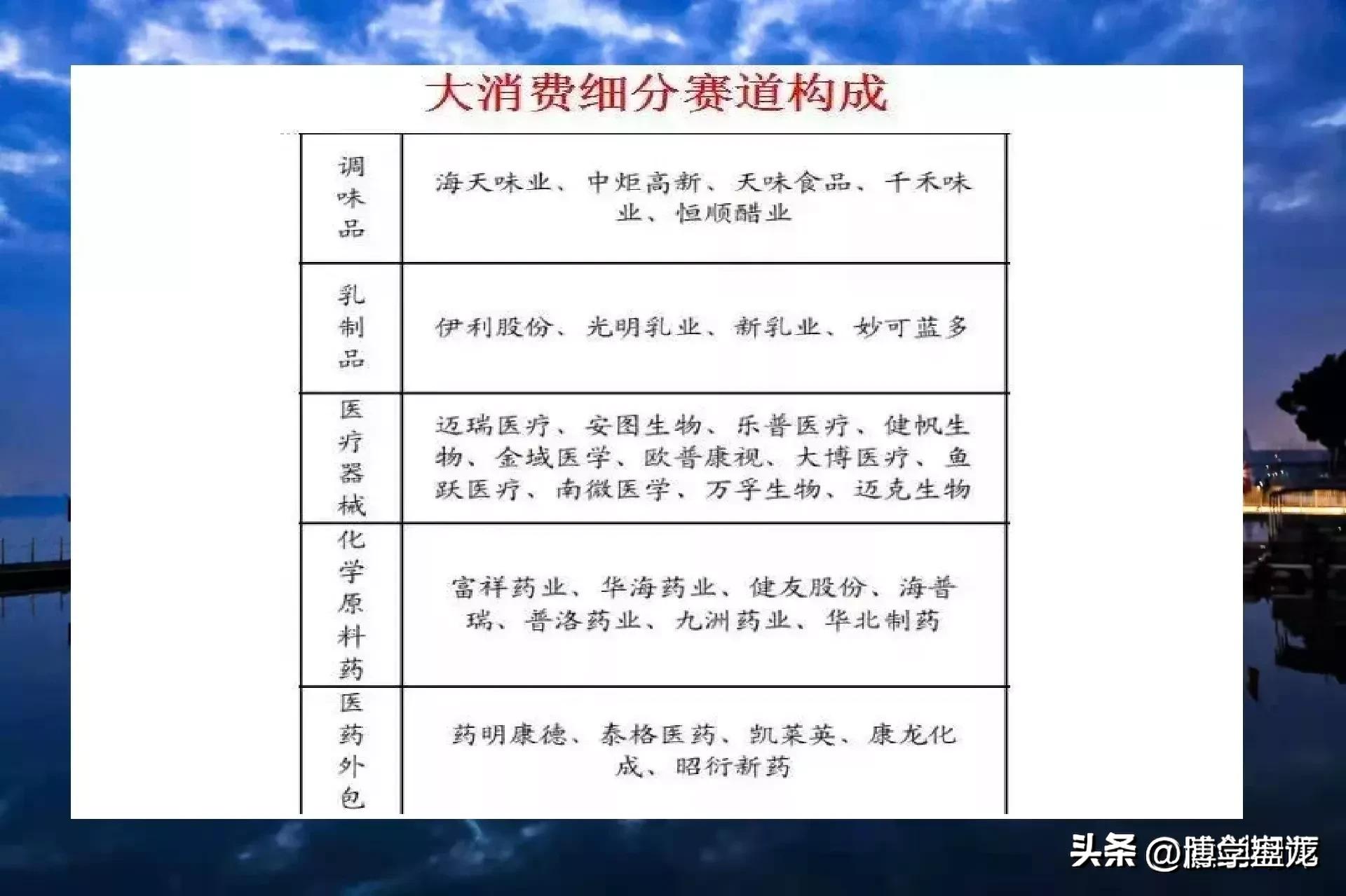 科技龙头股TOP10引领全球科技产业新纪元