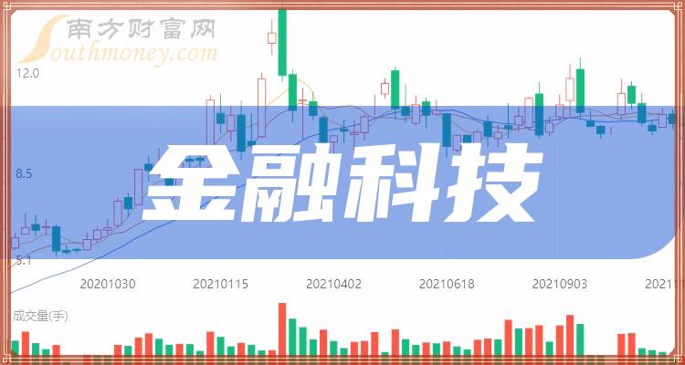 金融科技龙头股排名前十企业，引领行业变革的佼佼者