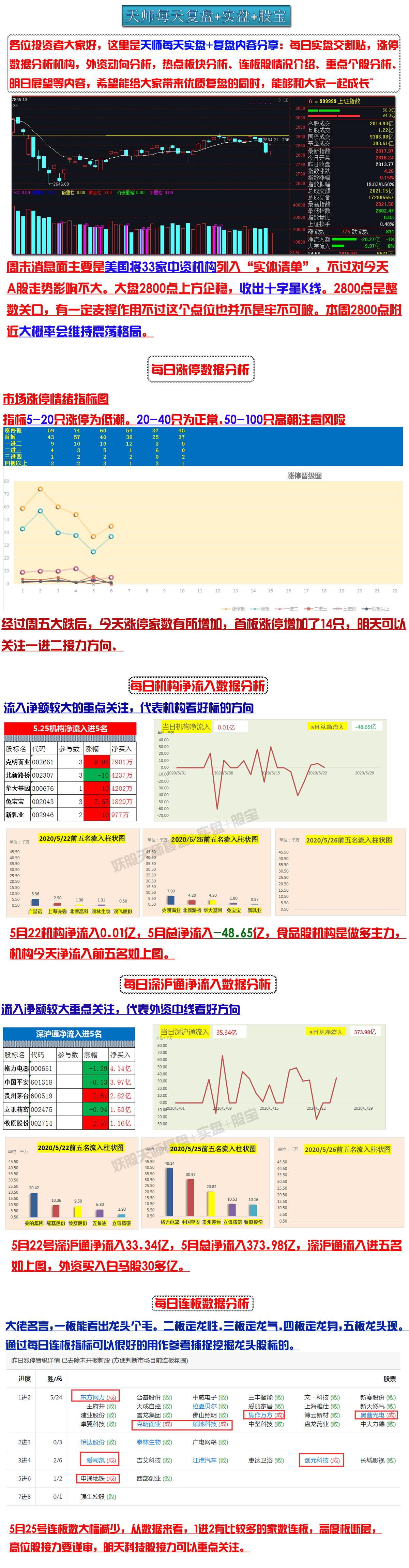 科技巨头股票排名深度解析，十大科技股龙头股票最新排名