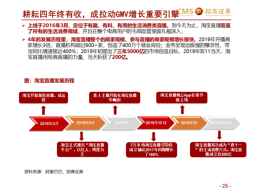 加工贸易企业名称深度解析