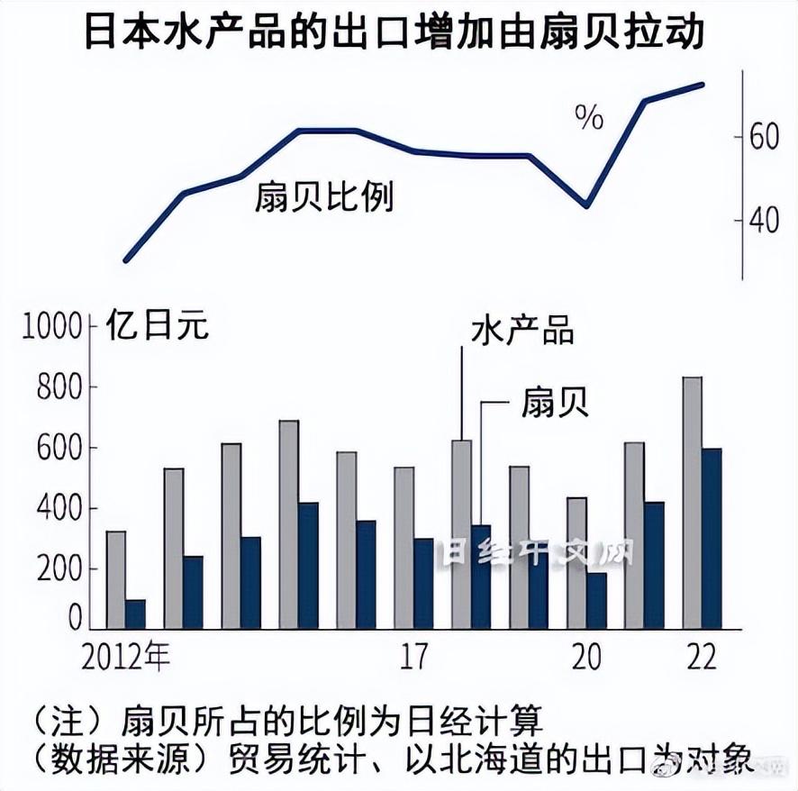 加工贸易型经济体系的定义、特点与发展趋势探究