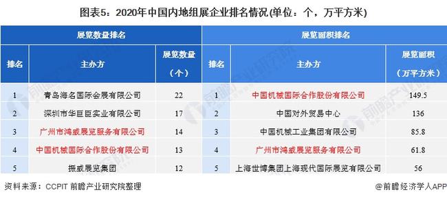 加工贸易型经济类型企业的定义与概述