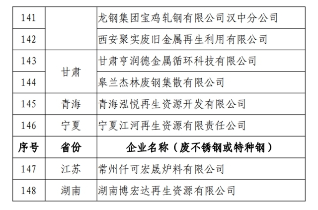 加工贸易企业名称解析，定义与特点概述