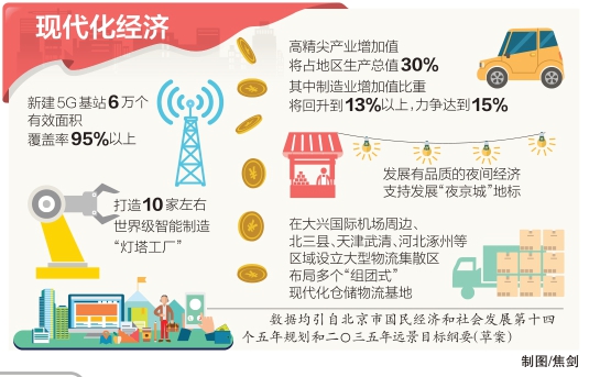 加工贸易型经济体系的定义与概述