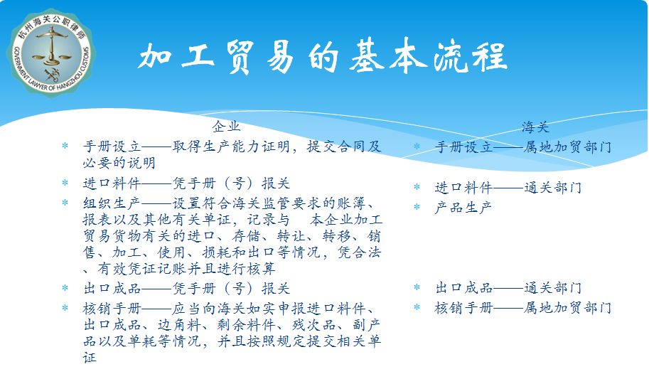 加工贸易型经济类型解析（英文解读）