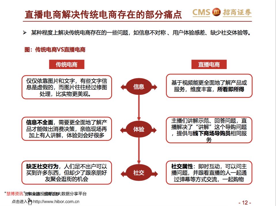 加工贸易企业的定义与解析，英文翻译探讨