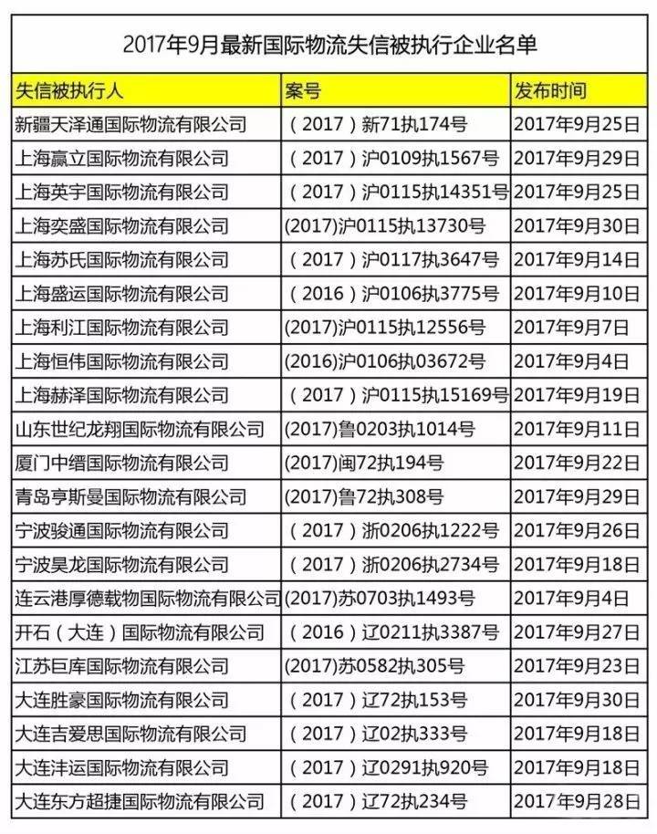 加工贸易企业名称构成及其深层意义探究