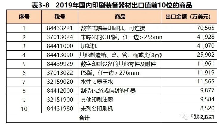 加工贸易的三种形式及其内涵深度解析