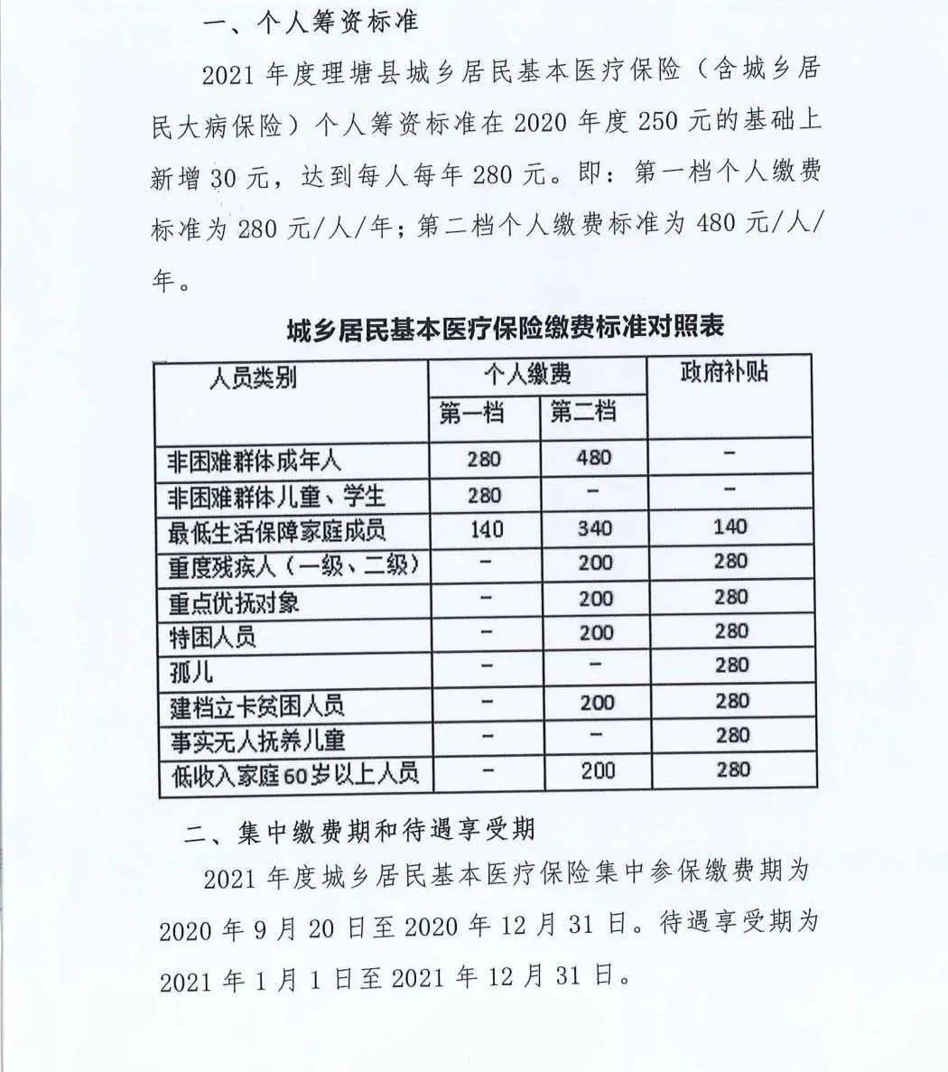 初级加工农产品税率个人承担详解