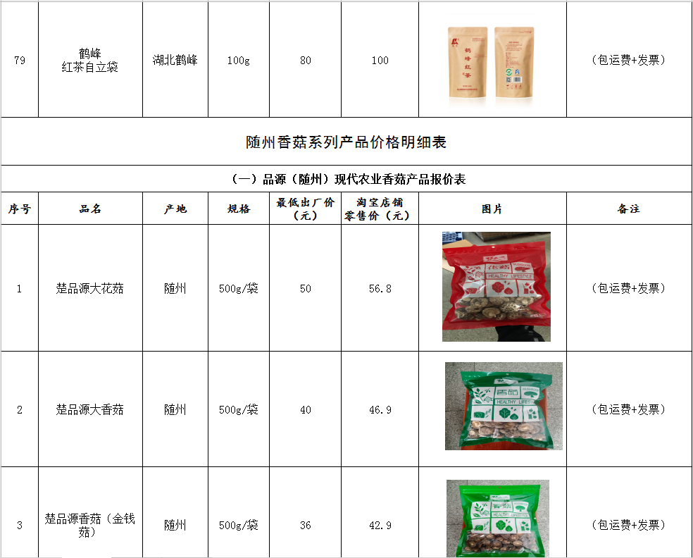 初级加工农产品标签图片及价格表，农业产业新视角探索