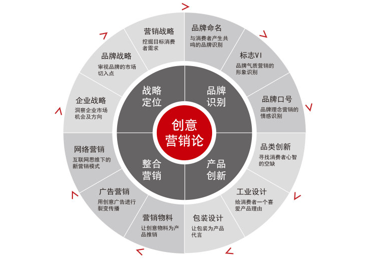 初级加工农产品标签图片详解，高清大图及应用指南