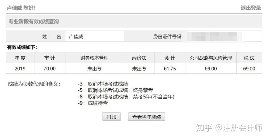 初级加工农产品税率详解，知乎权威解析