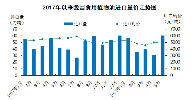 一般贸易方式进口详解，流程、特点与注意事项指南