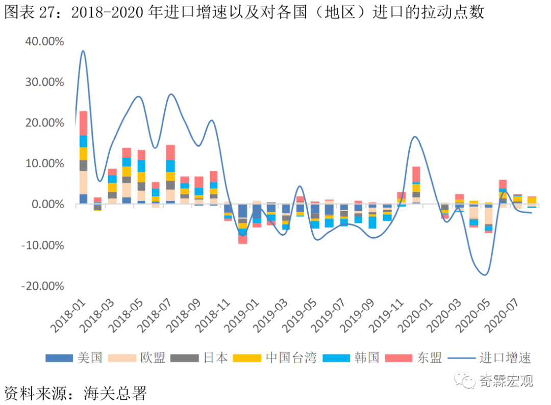 一般贸易方式出口，深度解析及实践应用指南