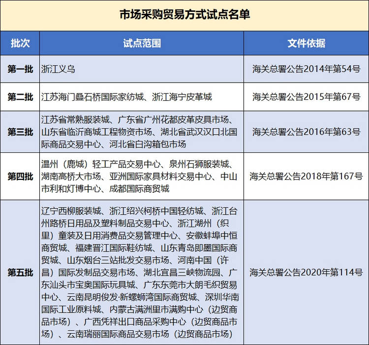 2024年10月 第73页