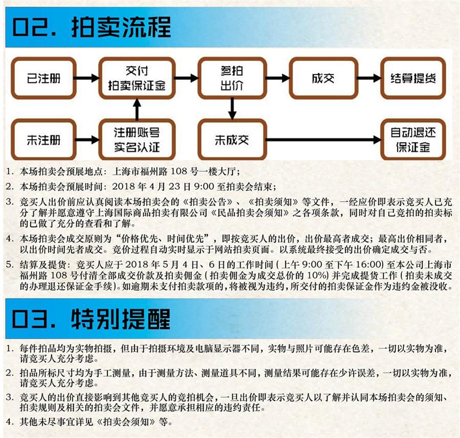 拍卖与一般贸易方式的深度探讨，拍卖是否应被视为一种贸易方式