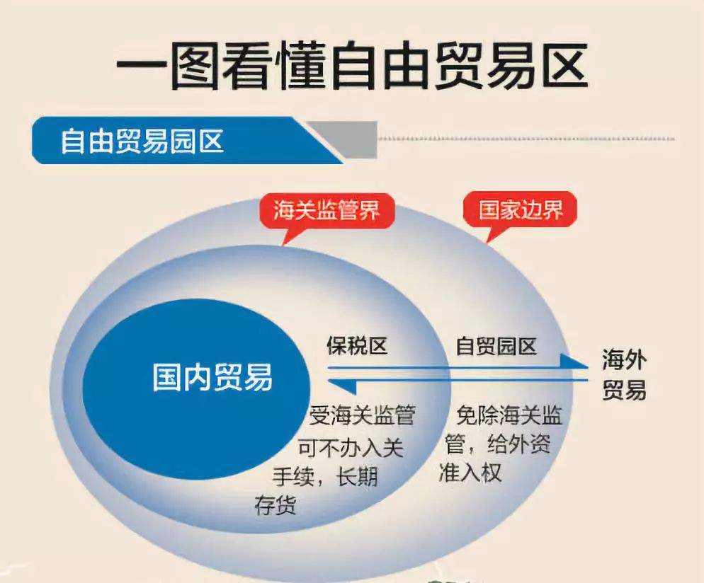 一般贸易方式的优缺点深度解析