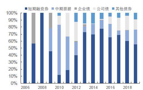 一般贸易方式的优缺点深度解析与探讨