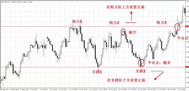 一般贸易方式的优缺点深度解析