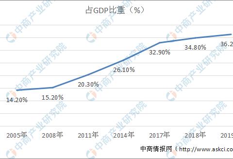 一般贸易方式的特点深度解析