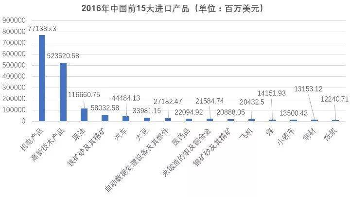 一般贸易方式全额征税费用深度解析