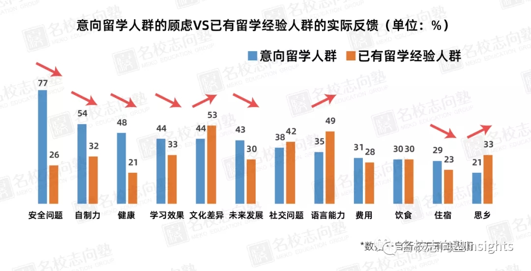 一般贸易方式的含义及其在国际贸易中的英文表达概述