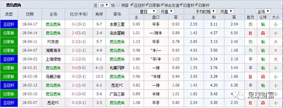 香港二四六开奖免费结果，最佳精选解释落实_尊贵版2.89