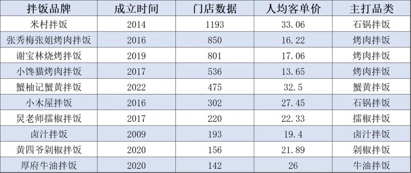 2024年新澳开奖结果，最新核心解答落实_社交版8.073