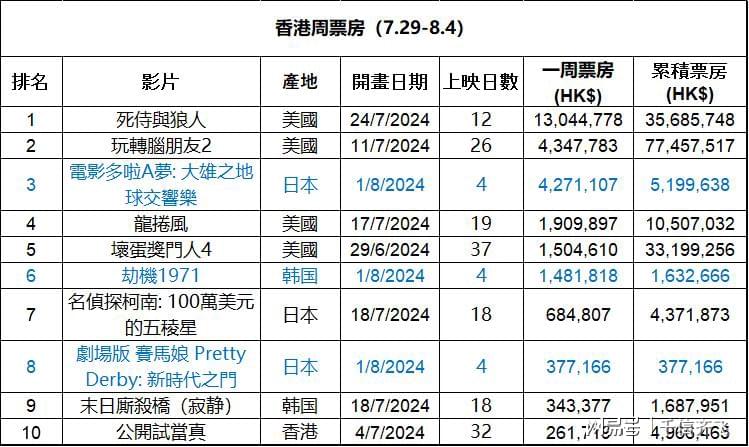 2024香港开奖结果开奖记录，最佳精选解释落实_尊贵版2.87