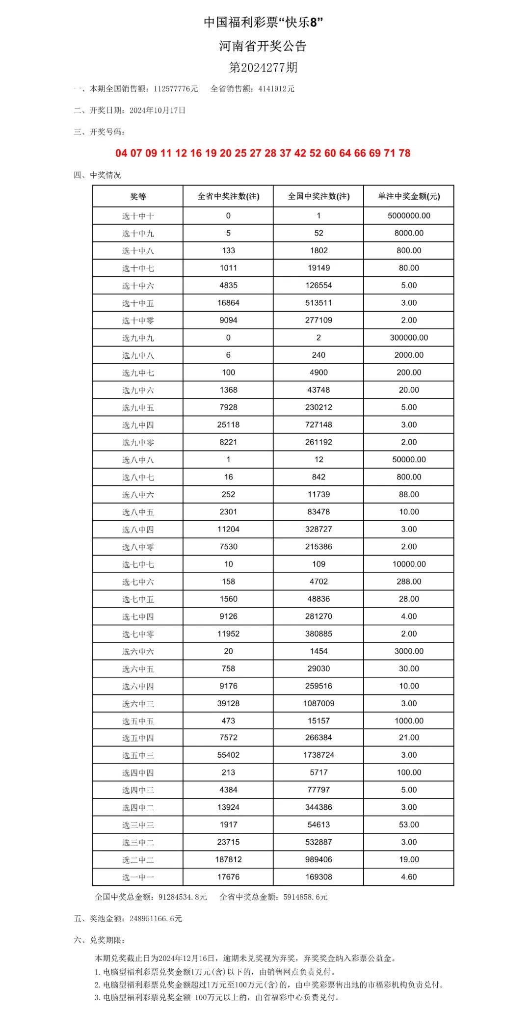 2024年澳门开奖结果，现象解答解释落实_纪念版68.62.58