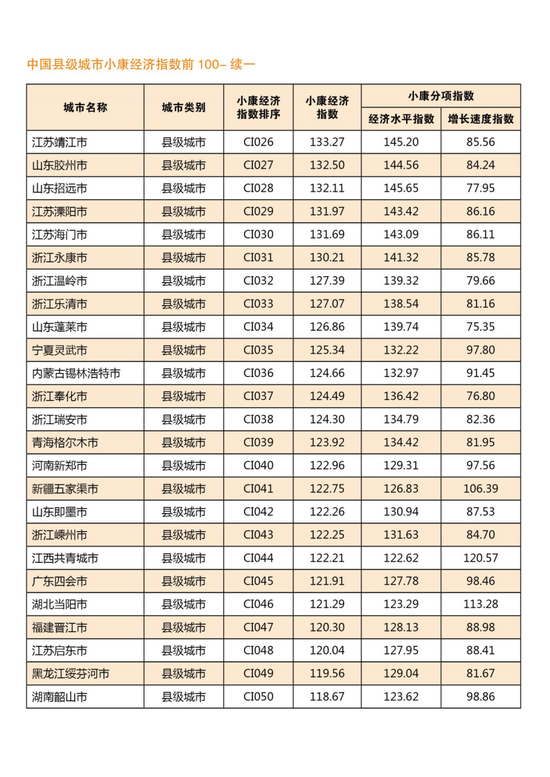 梦寐以求的温柔