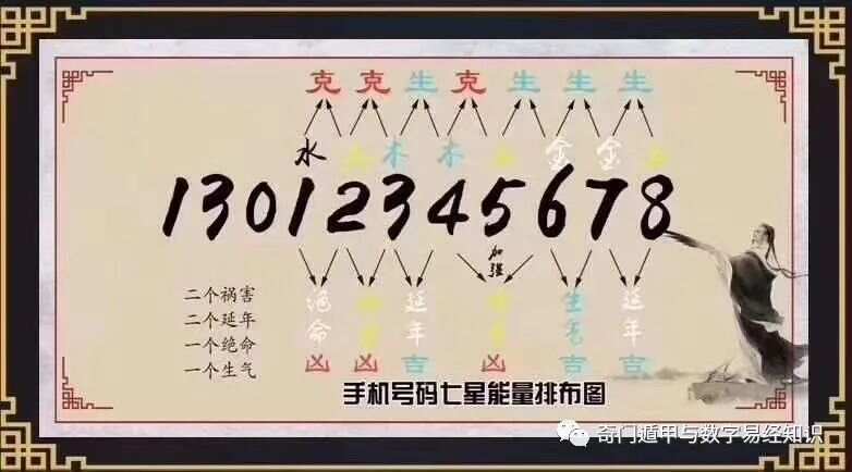 7777788888精准玄机，快速解答解释落实_理财版93.10.5