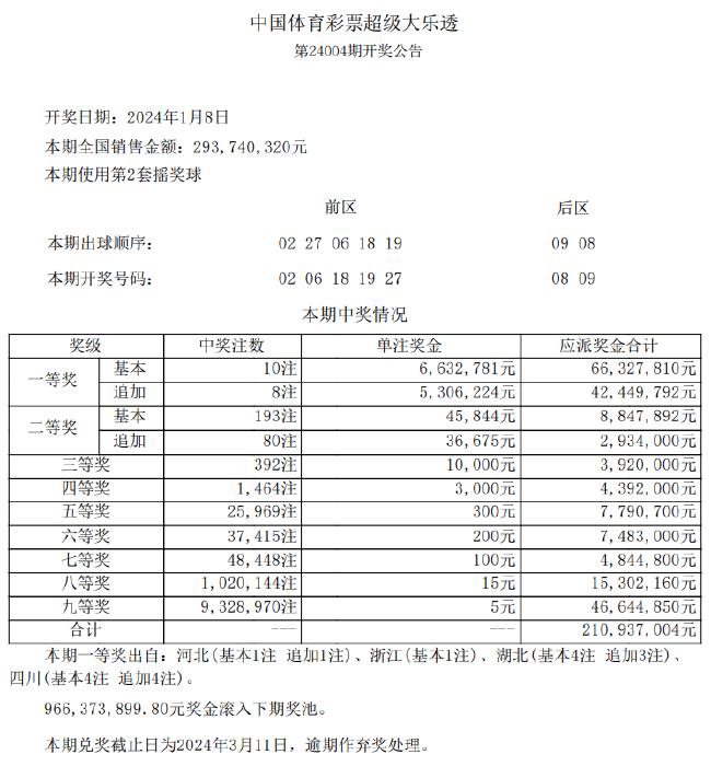 2024年新澳精准资料免费提供网站，最佳精选解释落实_尊贵版2.90