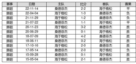 奥门全年资料免费大全一,最新答案解释落实_免费版5.76