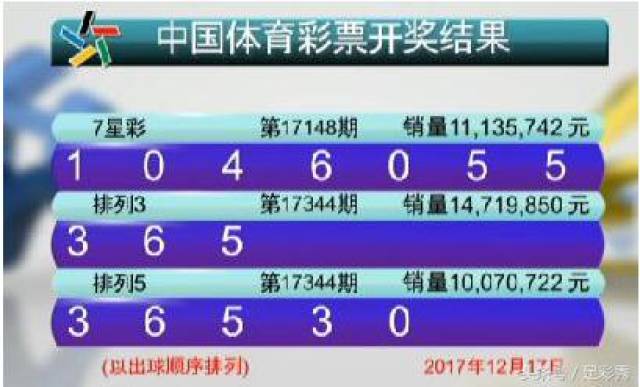 澳门六开彩开奖结果开奖记录2024年,热议解答解释落实_角色版55.55.76