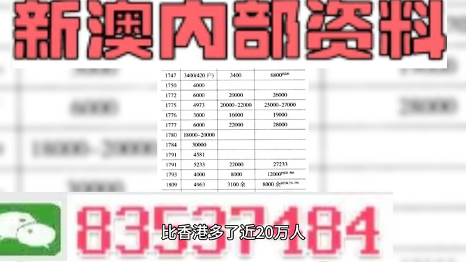 澳门三肖三码精准100%管家婆,经典解释落实_户外版7.656