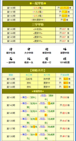 白小姐一码一肖中特1肖,决策资料解释落实_储蓄版9.728