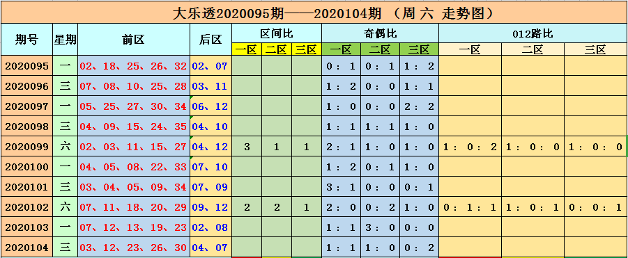 新澳门六开彩开奖结果2020年,科技成语分析落实_HD7.528