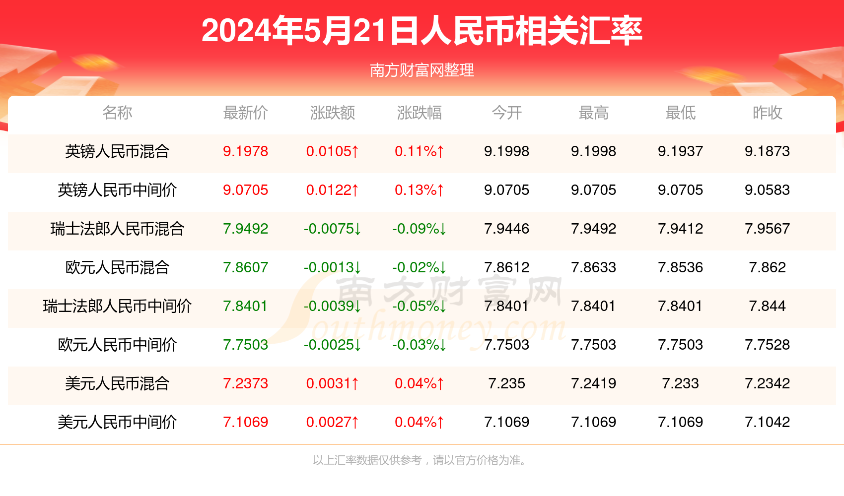 2024今晚新澳门开奖结果,数据资料解释落实_探索版6.769