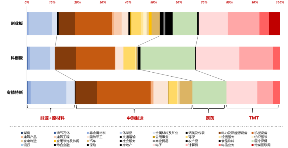 新澳内部资料精准一码波色表