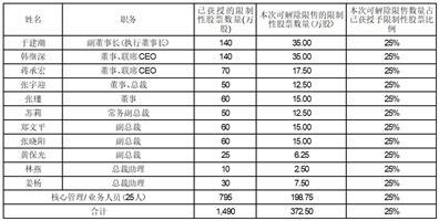 2024澳门开码,最新答案解释落实_免费版5.76