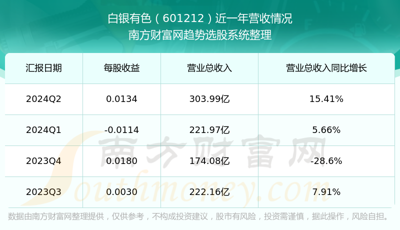 2024年10月 第29页