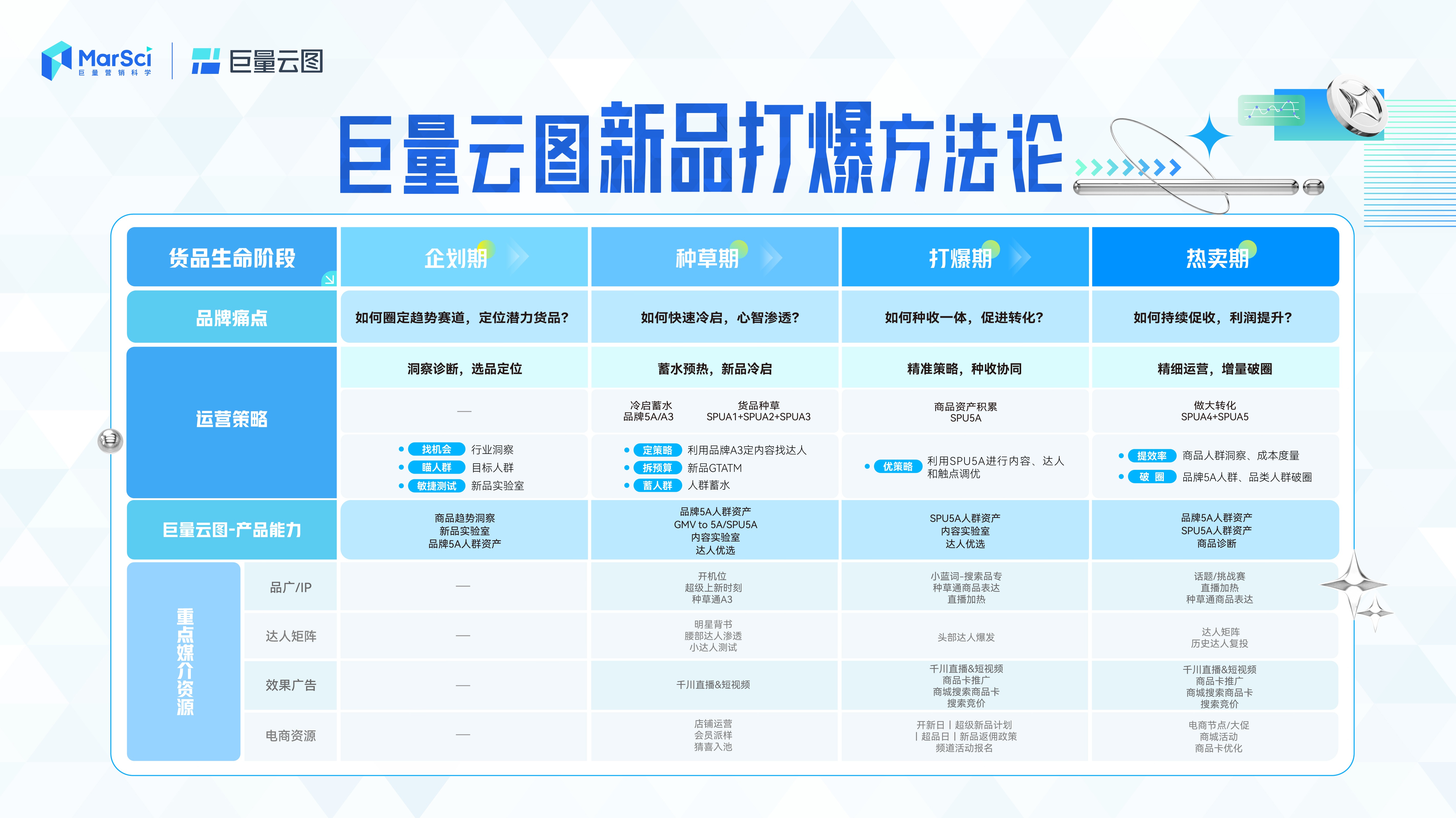 新澳门彩历史开奖记录走势图,科技成语分析落实_界面版7.728