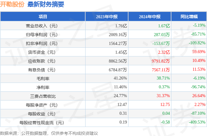 2024年澳门特马今晚开码,前沿解答解释落实_高级版28.26.75