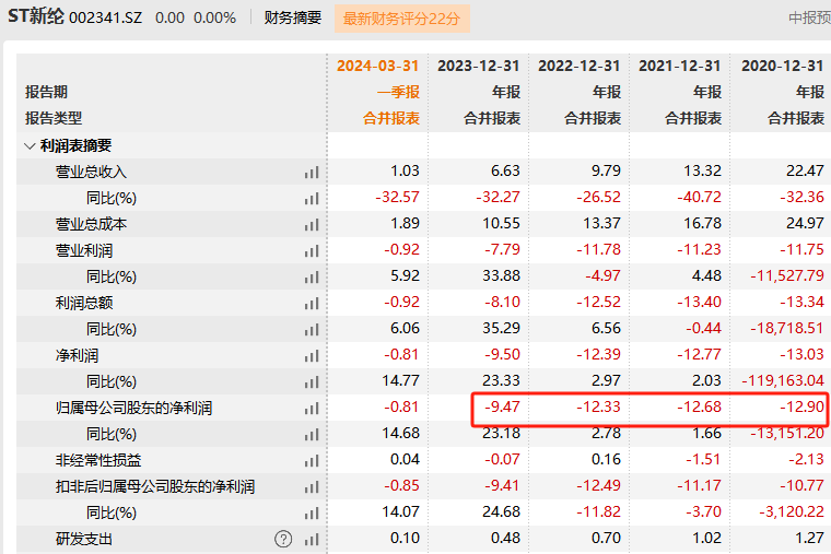 2024新澳门历史开奖记录,效率资料解释落实_精英版7.269