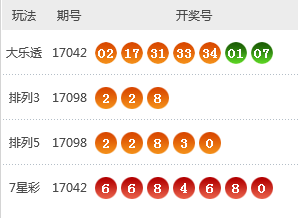 2024新澳今晚开奖号码139,科技成语分析落实_HD7.528