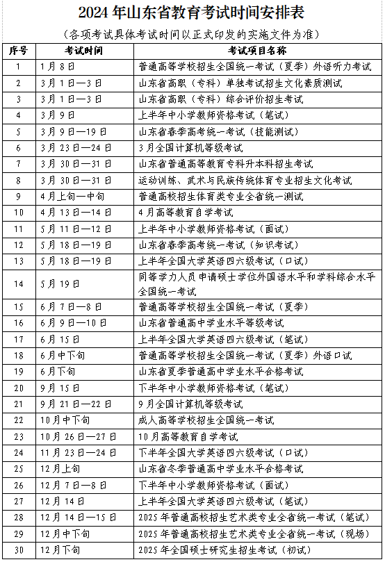 新澳门2024历史开奖记录查询表,最新答案解释落实_免费版5.26