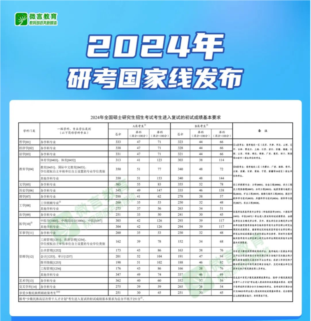 2024年澳彩综合资料大全,最佳精选解释落实_尊贵版5.99