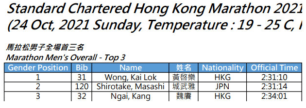 2024香港今期开奖号码马会,效率资料解释落实_精英版7.269