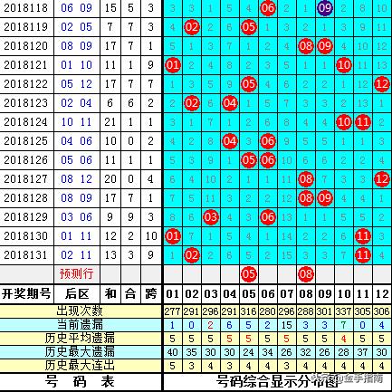 白小姐三期必开一肖,科技成语分析落实_HD7.567